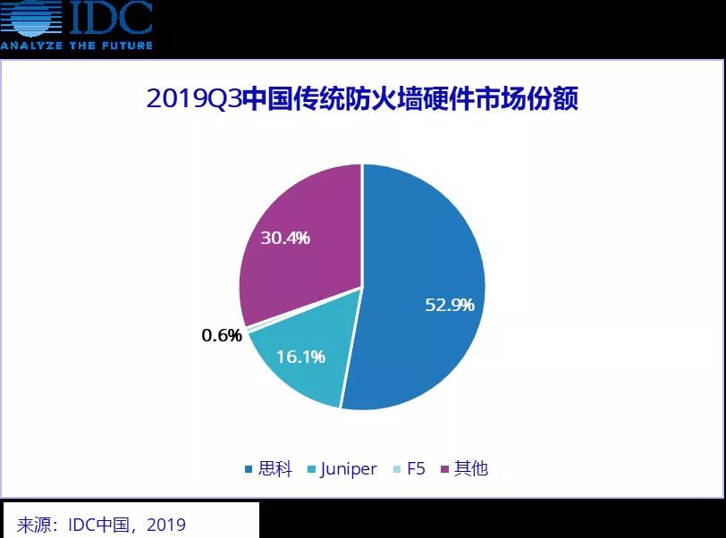 2025年餐饮企业发展三大关键词：经典微创、质价比、总成本领先