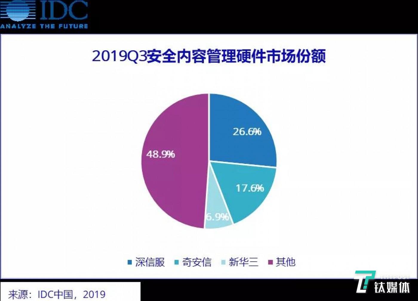 沃尔玛、开市客、柒和伊控股、统一超商、名创优品等25家零售企业2024年第三季度财报汇总