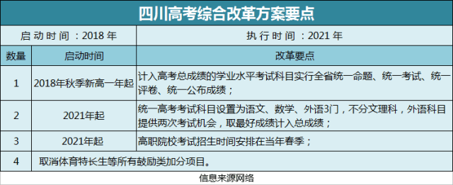 香港落户最新政策现已登场一人申请全家拿香港身份！子女未来多一个选择！