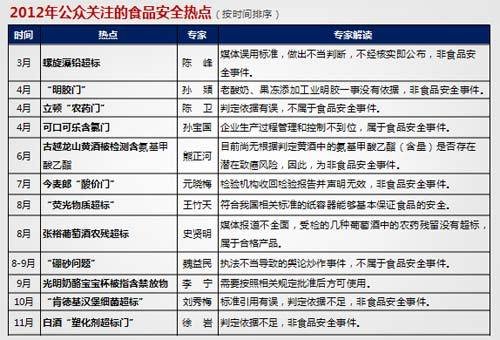 w66官网登录下载网址一致企业中国季报失利股价急跌3%盈利前景引发市场担忧