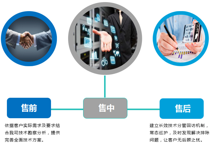 平安保险空客服务：科技加持下的保险服务新纪元